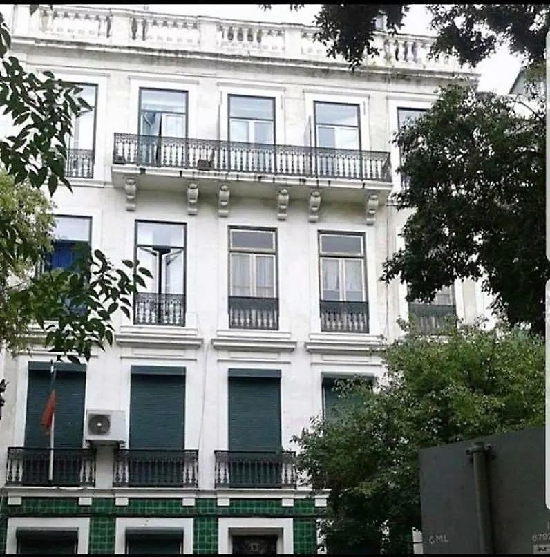 Shangri-La Hostel Arroios location